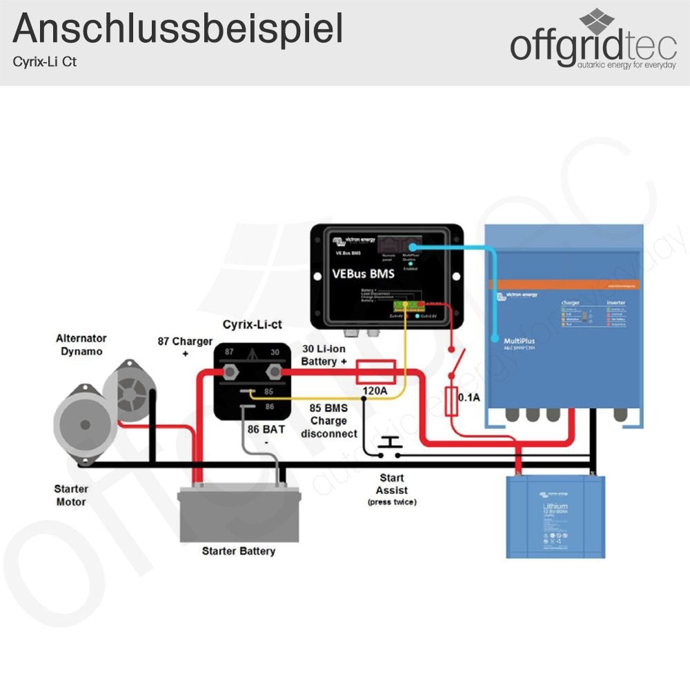 Victron Cyrix Li Ct 12 24V 120A