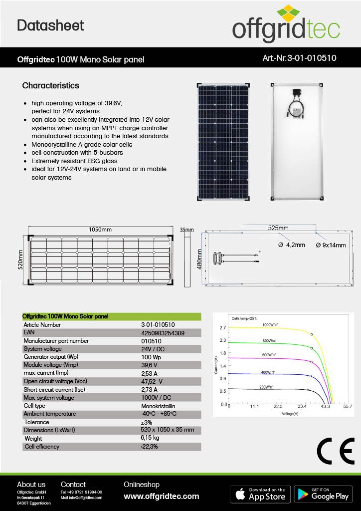 Offgridtec ETFE-AL 60W 12V semiflexibles Solarmodul, 79,82 €